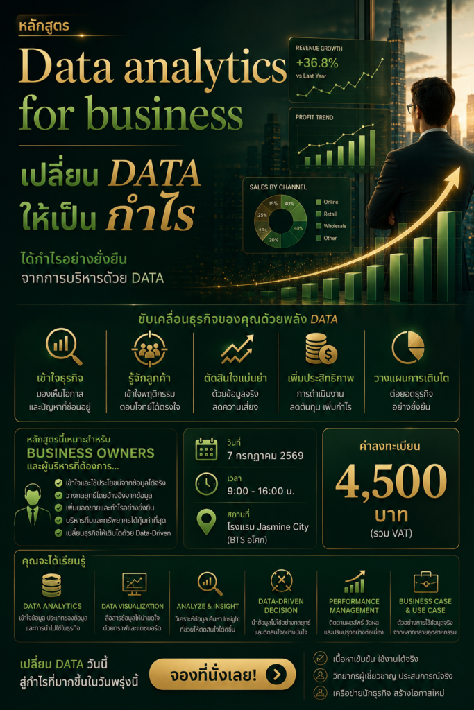 Data Analytics for Business หลักสูตรสำหรับเจ้าของธุรกิจและผู้บริหาร เรียนรู้การใช้ข้อมูลเพื่อวิเคราะห์ธุรกิจ สร้าง Insight และตัดสินใจเชิงกลยุทธ์ เพื่อเพิ่มยอดขาย ลดต้นทุน และสร้างกำไรอย่างยั่งยืน